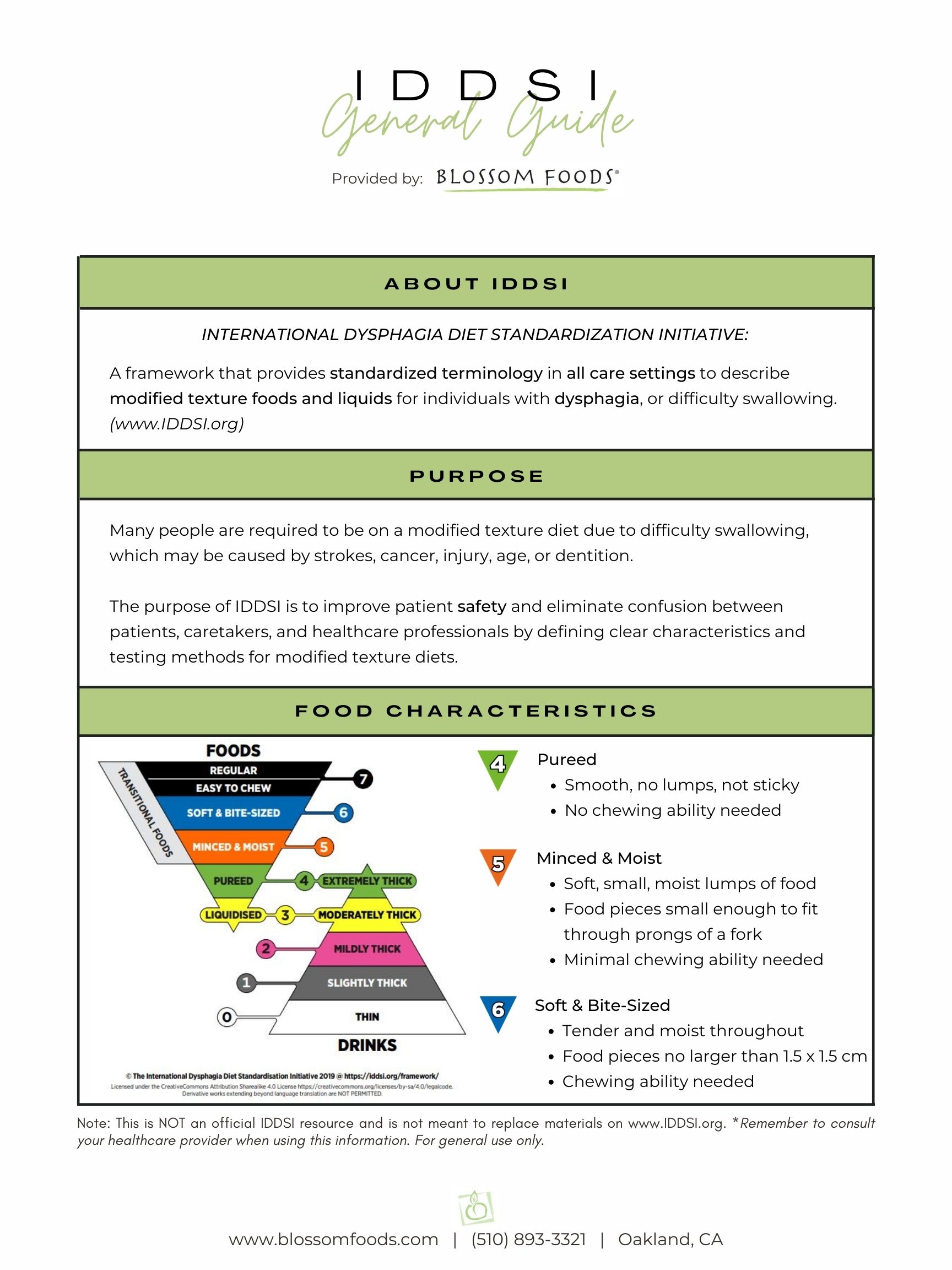 Blossom Foods Education Advancement Team (EAT) Presents: IDDSI General Guide